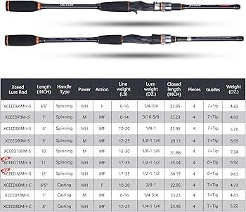سناره اصليه خلي سعرك وبلعافيه التفاصيل بلصور


**إذا كنت صاحب هذا الإعلان وتريد حذفه لأي سبب، رجاءا أرسل رسالة إلى الدعم الفني**
