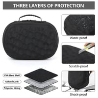 حقيبة Quest 3/3s • حجم عملاق • مقاومة خدش ورطوبة