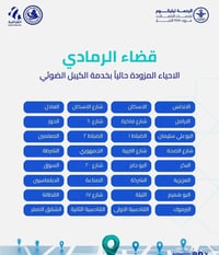انترنيت ضوئي • تنصيب مجاني • قضاء الرمادي