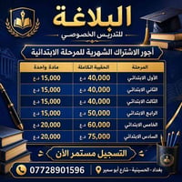 الحمد لله جهالي درجاتهم عالية الشكر لله وللاخت ام علي نشرتة للفائدة ال...