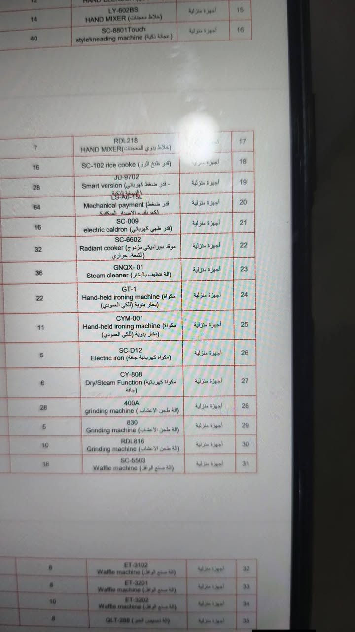 السلام عليكم ورحمه الله وبركاته
ع بركة الله وصلت جميع الاجهزة الكهربائية والمنزلية والدراجات في شركة قلعة الضمان للتقسيط اليومي او الاسبوعي او الشهري وبأسعار جدا مناسبة للتواصل والاستفسار ع الرقم التالي 
***********
