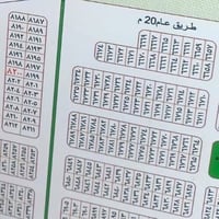 قطعة ارض للبيع حي الموظفين المساحة ٢٠٠متر رقم القطعة ٦٧١٨ طابو بأسمي ق...