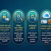 تخطي آي كلاود • إلغاء قفل الشاشة • سامراء