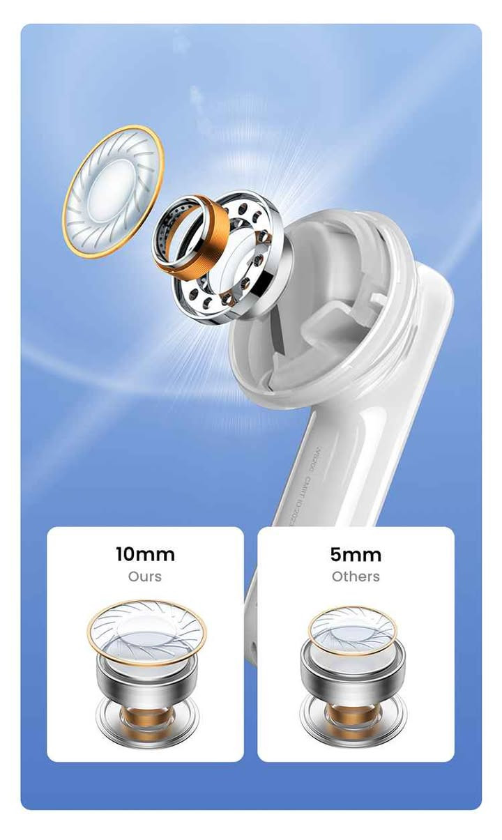 UGREEN HiTune T6s Hybrid ANC TWS Wireless Earbuds Active Noise Cancelling

🔊 سەماعەی یوگرین بەدس® دەنگی بەرز و بێ خەوش و خۆشی هەیە بە تایبەتمەندی بڵندگۆی Hi-Res AUDIO وە ANC دژە دەنگی ژاوەژاوە .

💦 دژە ئاو و تەڕبوون و بارانە 

🔉 تایبەتمەندی بڵندگۆی 🔈

- Features & Compatibility
UGREEN HiTune T6 Hybrid Active Noise-Cancelling 30Hrs Earbuds – WS200
Experience premium sound quality with the UGREEN HiTune T6 ANC True Wireless Earbuds. Designed for immersive listening, these earbuds feature Hybrid Active Noise Cancellation (ANC), Hi-Res LDAC® audio, and Bluetooth 5.3 for seamless connectivity. With up to 30 hours of battery life, they are perfect for music lovers, commuters, and professionals looking for superior sound performance.

~ Specifications
• Model No. – UGREEN WS200
• Wireless Connectivity – Bluetooth 5.3®
• Audio Codec – Hi-Res LDAC, AAC, SBC
• Noise Cancellation – Hybrid ANC (Active Noise Cancellation)
• Battery Life – Up to 30 hours with charging case
• Playback Time – Up to 6 hours per charge (with ANC on)
• Charging Port – USB-C
• Water Resistance – IPX5 (Sweat & Splash Resistant)
• Compatibility – Works with iPhone, Android devices, laptops, and more

~ Key Features
Hybrid Active Noise Cancellation (ANC)
• Blocks out up to 35dB of ambient noise, allowing you to stay fully immersed in your music.
• Transparency Mode lets in external sounds for situational awareness when needed.

Hi-Res LDAC Audio for Studio-Quality Sound®
• Superior sound clarity with high-resolution LDAC audio codec®.
• Deep bass, rich mids, and crystal-clear highs for a premium listening experience.

~ Seamless Wireless Connection
• Latest Bluetooth 5.3® ensures stable, lag-free connections.
• Low-latency audio for smooth video and gaming experiences.

~ Long-Lasting Battery Life
• Up to 6 hours of playback per charge (with ANC on).
• Charging case extends total battery life to 30 hours.
• Fast USB-C charging for quick power-ups.

~ Comfortable & Ergonomic Fit
• Lightweight design for all-day wear without discomfort.
• Secure in-ear fit ensures earbuds stay in place during workouts or commutes.

~ IPX5 Water Resistance®
• Sweatproof and splash-resistant, making them ideal for sports, workouts, and daily use.

🎁 ئەمانە لەناو بۆکسەکە دان
🥡 In the Box
Earbuds,
Charging Case,
Eartips,
Charging Cable,
Quick Start Guide
_______________________
📲 کۆڕەک & ڤایبەر :***********
📲 Korek & Viber : ٠***********٠ أربيل, العراق
