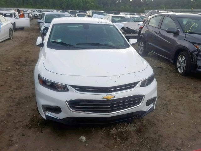 ماليبو 2018 رقم بصرة باسمي تقرير نسبة امطار بية سونار موضح كلشي سيارة جاهزة مابية نقص مكينة وكير وتبريد وحدادية وتخم تاير العنوان بصرة جبيلة شارع سايلو السعر85قفل سيارة موهذا سعرها بس سبب حاجة رقم الهاتف ***********
