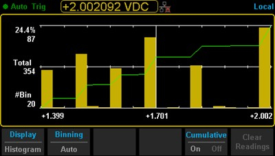ملتيميتر منضدي جرافيكي مختبرى ملون متقدم غنى عن التعريف ماركة SIGLENT  مع الكرتون والملحقات open box جهاز دقیق جدا جدا بخصائص وخیارات ماموجوة بالاجهزات الاخرى يمكن استخدامه لمعايرة الاجهزات الاخرى مثل فلوك واجزات اخرى للسعر والاستفسار خاص .


**إذا كنت صاحب هذا الإعلان وتريد حذفه لأي سبب، رجاءا أرسل رسالة إلى الدعم الفني**