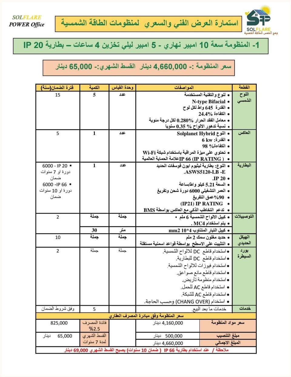 ☀️ منظومات طاقة شمسية بالتقسيط المريح
💼 ضمن مبادرة البنك المركزي العراقي للطاقة المتجددة
🔹 تمويل يصل لغاية 30 مليون دينار عراقي
🔹 تقسيط مريح لحد 7 سنوات
🔹 ضمانات عالية على أجزاء المنظومة من 7 إلى 15 سنة
🔧 خدماتنا:
تجهيز • تنصيب • صيانة • متابعة معاملة القرض
📲 اطّلع على العروض أدناه واحجز منظومتك
📞 ***********
📞 ***********
📍 وهج الشمس للطاقة الشمسية
النجف الأشرف – حي الغري
شارع مجمع العين قرب أسواق فد لحظة
#وهج_الشمس
#الطاقة_الشمسية
#مبادرة_البنك_المركزي ☀️⚡️
