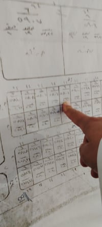 يم ابو حيه • ٢٨٠م • طابو