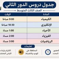 دورات تقوية • الثالث المتوسط • الدور الثاني • مدرسة دار الفكر • دروس ت...
