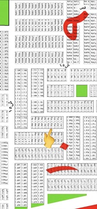 السلام عليك قطعه ارض للبيع 🏡 رقم العقار 10367مساحه 100🏡 مقاطعه 2/10سعر...