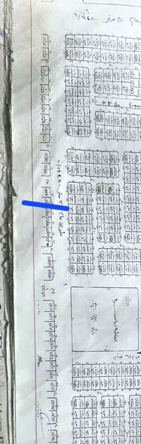 قطعه ارض للبيع في بغداد نهروان قريبه مدينه الورد على شارع تجاري 30 متر...