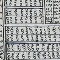 عندي قطعه بلمقاومات ٢٥٠ متر للبيع رقم القطعه ٢٣٥٩ ابيع نص او كامل بسمي...