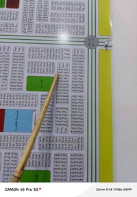 قطعه أرض حي الغدير قرب السياسين المساحة 200م   السعر 72 وبيه مجال   لل...