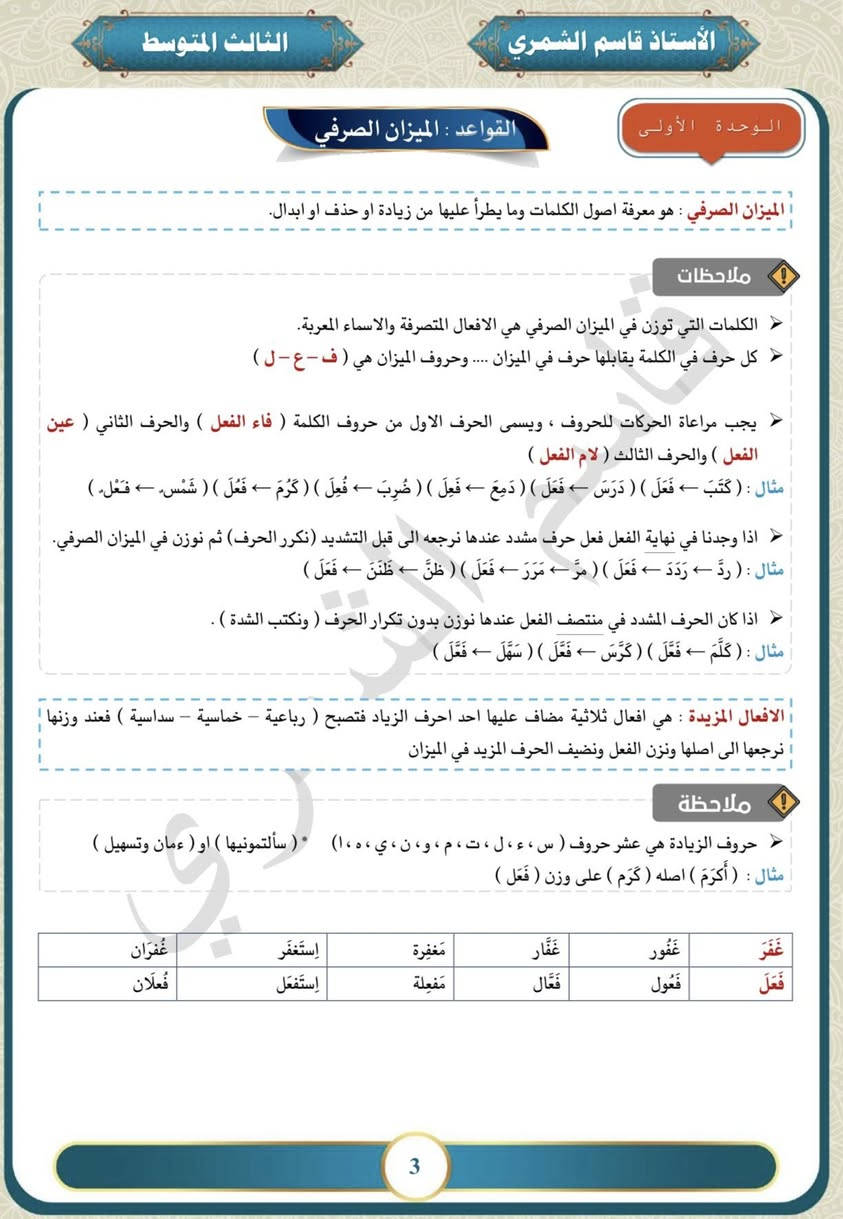 تتوفر ملزمة  اللغة العربية والادب الثالث متوسط 
الاول متوسط والثاني متوسط كاملة وبمبلغ بسيط للحجز والاستفسار يرجى التواصل *********** اتصال وواتساب

بصيغة بي دي اف
