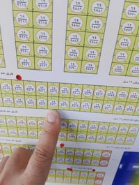 الكرمة مقاطعة ٦٩ • طابو صرف • ٣٠٠م