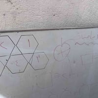 سبورات • بغداد العبيدي • رحلات أطفال بلاستيك