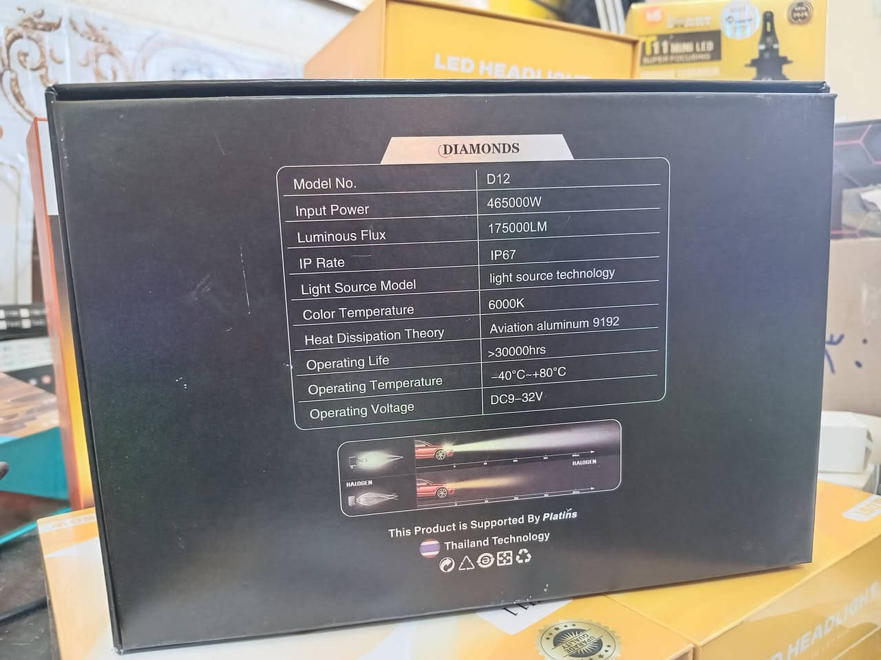 12/24vفيشه ثلاثيه h4


**إذا كنت صاحب هذا الإعلان وتريد حذفه لأي سبب، رجاءا أرسل رسالة إلى الدعم الفني**