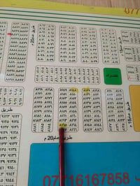 قطعه طابو صرف حي الموظفين ٢٠٠ متر رقمها ((٨١٦٥/٥٥ )) بصف الركن ب٥٤ وبي...
