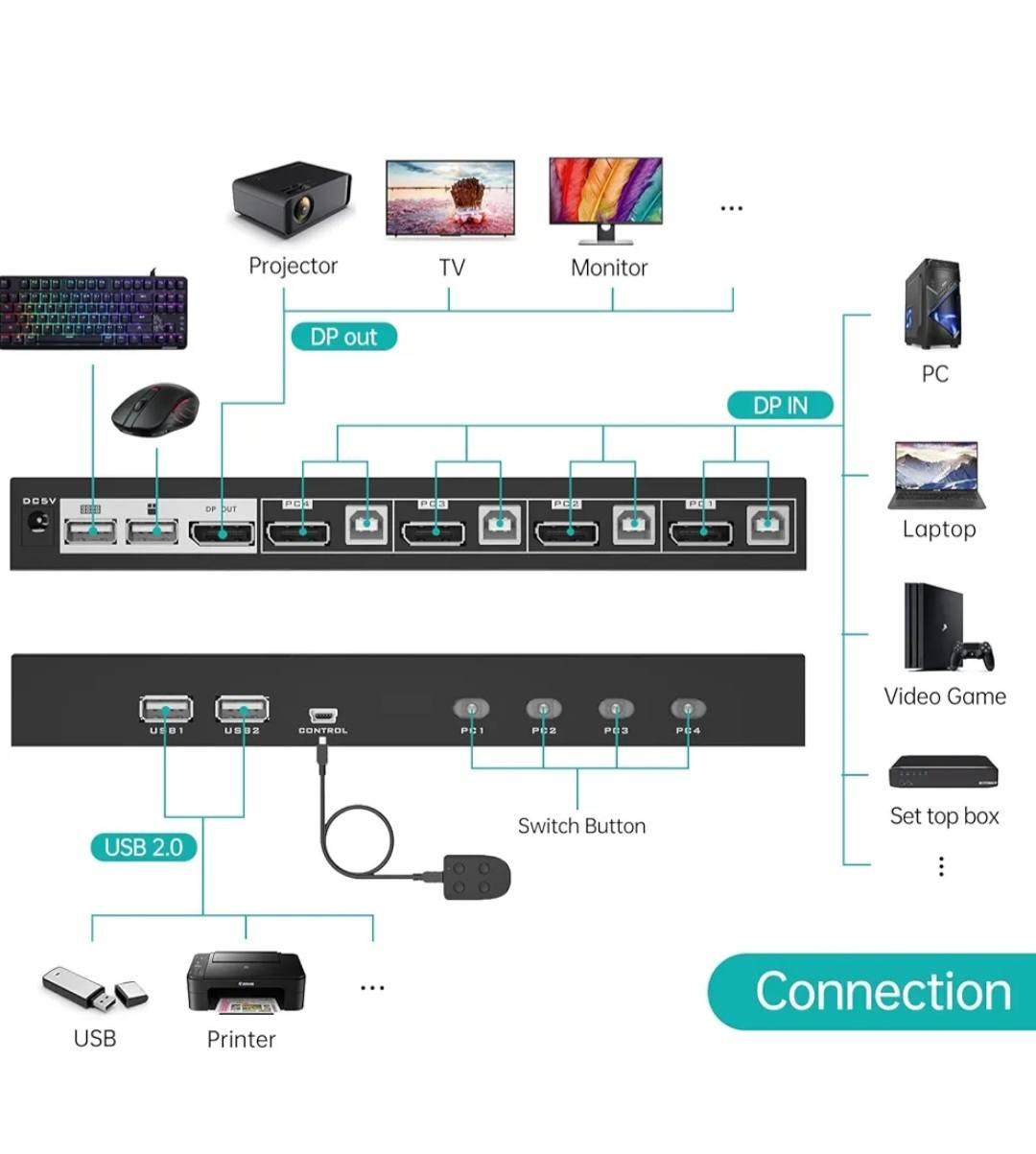 ٣٥


**إذا كنت صاحب هذا الإعلان وتريد حذفه لأي سبب، رجاءا أرسل رسالة إلى الدعم الفني**