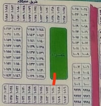 قطعه للبيع 10110///07809407108