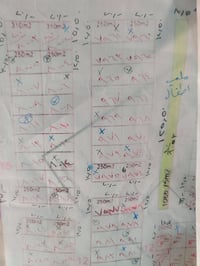 الاذاعه • ٢٥٠م • قطعه ٨٠٠٨