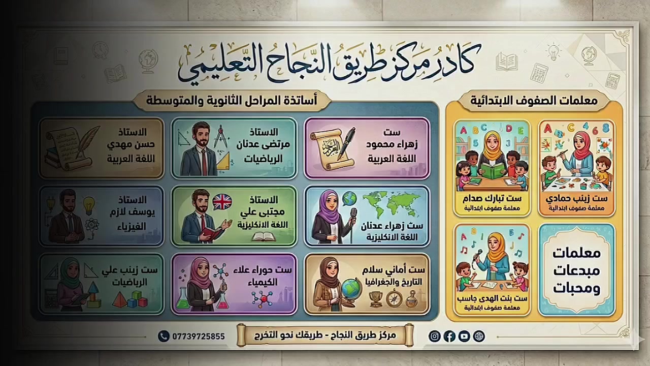 📢 إعلان هام
يُعلن مركز طريق النجاح التعليمي عن فتح دورات مراجعة مركّزة لجميع المراحل الدراسية:
📚 ابتدائي – متوسط – إعدادي
بإشراف كادر تدريسي متميّز:
👨‍🏫 كادر مركز طريق النجاح التعليمي
🔹 أساتذة المراحل الثانوية والمتوسطة:
أ. حسن مهدي – اللغة العربية
أ. مرتضى عدنان – الرياضيات
ست زينب علي – الرياضيات
أ. يوسف لازم – الفيزياء
ست حوراء علاء – الكيمياء
ست زهراء محمود – اللغة العربية
ست أماني سلام – التاريخ والجغرافيا
أ. مجتبى علي – اللغة الإنجليزية
ست زهراء عدنان – اللغة الإنجليزية
🔹 معلمات الصفوف الابتدائية:
ست تبارك صدام
ست زينب حمادي
ست بنت الهدى جاسب
✨ سارعوا بالتسجيل، المقاعد محدودة
📞 للاستفسار والتسجيل: ***********
📍 مركز طريق النجاح التعليمي
