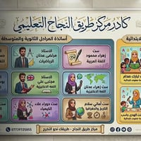 📢 إعلان هام يُعلن مركز طريق النجاح التعليمي عن فتح دورات مراجعة مركّزة...