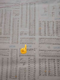 قطعة كوباني تجاري • ٢٠٠م • حولي حي العسكري