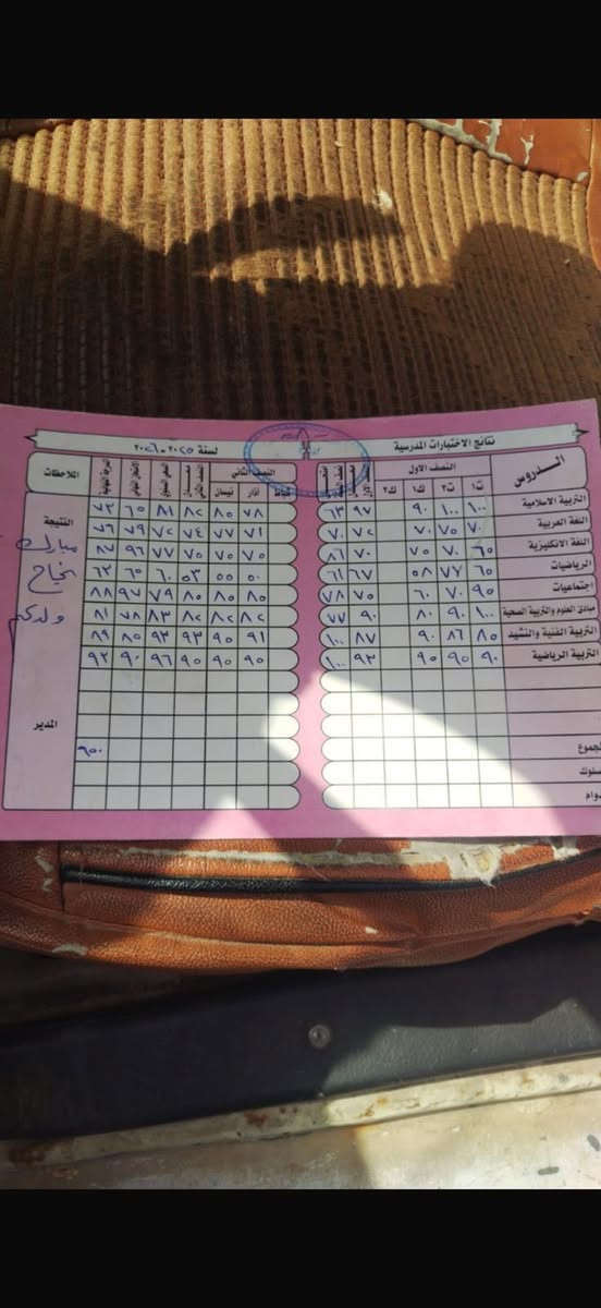 السلام وعليكم حبايب كلبي طبعا اكو تدريس خصوصي وانفتح 🤍
