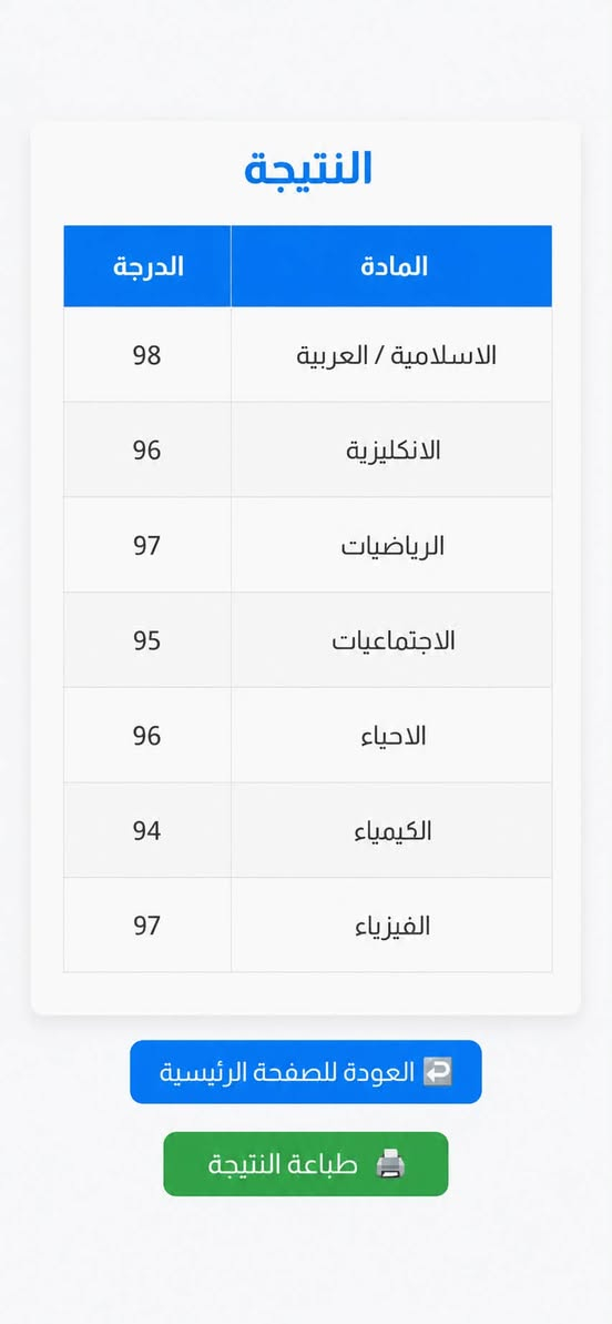 لأن التميز يبدأ من طريقة التدريس والمتابعة الدقيقة، جاءت النتائج ولله الحمد خير شاهد.
نفتخر بطلبتنا الذين حققوا معدلات عالية، ونعد دائمًا بتقديم الأفضل لكل طالب يسعى للنجاح. 
#نتائج_طلبة_الاوائل_للتدريس_الخصوصي. 
بعض من نتائج طلابنا 💯✌🏻


**إذا كنت صاحب هذا الإعلان وتريد حذفه لأي سبب، رجاءا أرسل رسالة إلى الدعم الفني**