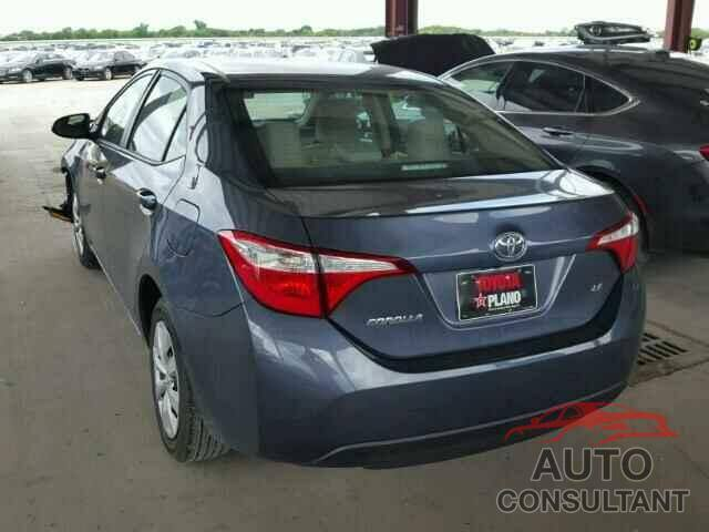 كورلا ٢٠١٦ LE
لون نيلي 
قطعه واحده بارد فقط
ممشى ٧٩٠٠٠ ميل
السونار مرفق بلصور 
السعر 130 وبيها مجال 
للاتصال موجود اتصال واتساب فقط
***********
