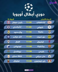 🔥🏆 ليلة تاريخية في دوري أبطال أوروبا ⚽ 18 مباراة في نفس التوقيت 🤩 ⏰ 11...