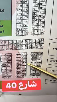 14206 بل 2ع10/ 150متر شارع 12  هاي سند مستقل واجه 10متر نزال 15 عليهن ...