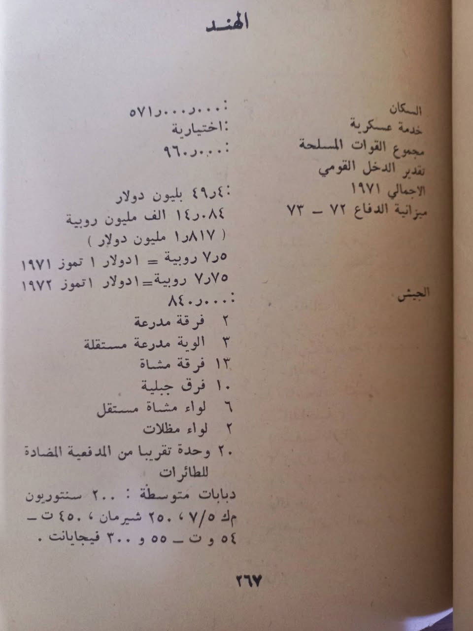 5.. الاف..ميزان  القوى  العسكريه  في  العالم..طبع بيروت لعام 1973.. الموسسه العربيه للدراسات  والنشر....
430... صفحه.....خدمه التوصيل


**إذا كنت صاحب هذا الإعلان وتريد حذفه لأي سبب، رجاءا أرسل رسالة إلى الدعم الفني**