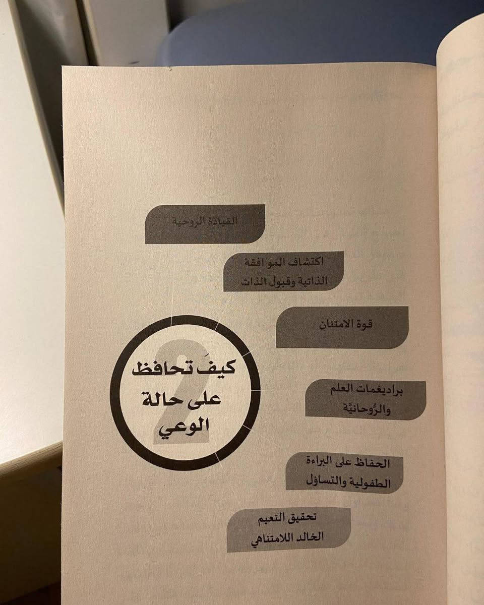 •اسم الكتاب : أن تكون في العالم وخارجهُ 
•المؤلف : د.ديفيد ر.هاوكينز/ ترجمة: منير عليمي
•نوع الكتاب : تطوير ذات 
•عدد صفحات الكتاب : 133
•دار النشر: ملهمون للنشر 

•الملخص  : 
الكتاب عبارة عن برنامج صوتي تم تحويلة لكتاب يتحدث حول التقنية ما الذي يجب أخذه وما الذي علينا تجنبه، الإجهاد المفرط، تحمل المسؤولية والخيارات وغيرها. 

السعر : 13 الاف


**إذا كنت صاحب هذا الإعلان وتريد حذفه لأي سبب، رجاءا أرسل رسالة إلى الدعم الفني**