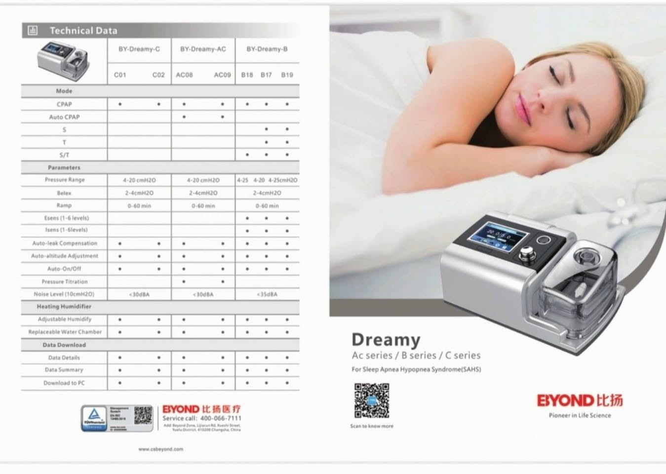 أجهزة طبية جديدة وغير مستعملة
من مناشئ عالمية وباأسعار تنافسية جدا
للحجز والأستفسار المراسلة على الواتساب
***********
***********
