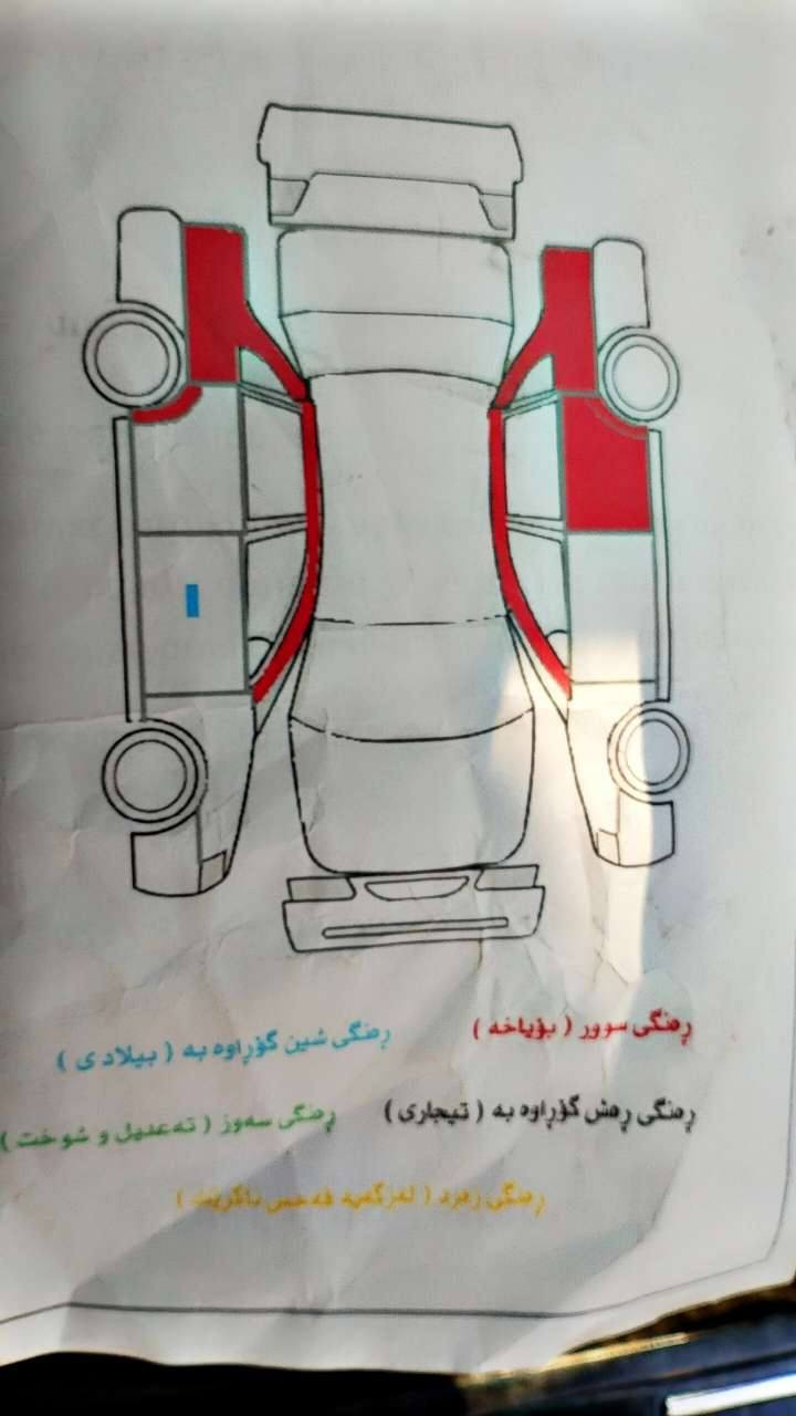 سەرەتا بەناوی خوایگەورەو میهرەبان
شاهینەی مووس مووس2005
ناوڕەساسی
گەرم وسارد مەزبوت
سێ دووگمە
     پەردە 
کوشن کارەبا
مەکینە 182
شاشەو کامێرا
سۆنەرم داناوە
کامل کامل مەسروفە بیمەسرەفە 
جوابی نامەنادەمەوە تێل کەن
شوێن سلێمانی
سعر56و مەجال ***********
***********
