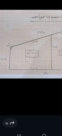 مرحبا قطعة أرض للبيع مجمع البصمه ٧٤ متر رركن مربع اول رقمه القطعه ٦٣ ا...