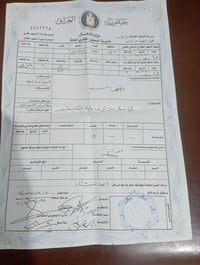 ابي غرق • ١٠٠م • طابو زراعي ملك