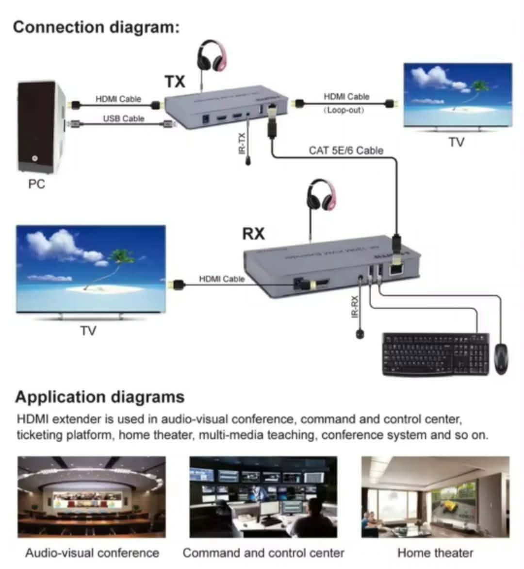 📢 للبيع: جهاز 4K 120M KVM Extender (قطع أصلية وعملية جداً) السعر 30 مع التوصيل 🚘🔥

​أصحاب المنظومات، شبكات السيرفرات، ومحلات الكاميرات.. هذا العرض يفيدكم كلش!

​إذا عندك حاسبة أو جهاز DVR/NVR وتريد تتحكم بيه عن بعد بمسافة تصل لـ 120 متر وبدون أي تقطيع أو خسارة بالجودة، هذا الجهاز هو الحل المثالي إلك.

​✨ مميزات الجهاز:

​دقة عالية جداً: يدعم جودة 4K يعني الصورة تطلع عندك واضحة ونقية بدون أي غواش.

​مسافة عملاقة: ينقل الإشارة لمسافة 120 متر باستخدام كيبل شبكة (Lan Cable).

​خاصية KVM: مو بس ينقل صورة (HDMI)، تكدر تربط بيه ماوس وكيبورد وتتحكم بالجهاز البعيد بشكل كامل وسلس.

​القطع المتوفرة: مثل ما موضح بالصورة (القطع هي من نوع Receiver).

​💡 بيش يفيدك؟

​يحل مشكلة المسافات البعيدة بالبيوت الكبيرة، الشركات، والمولات.

​مثالي جداً لأصحاب منظومات المراقبة حتى تخلي جهاز التسجيل بمكان آمن والشاشة والتحكم بمكان ثاني.

​عملي جداً لغرف السيرفرات والتحكم المركزي.

​الحالة: مستعمل نظيف وشغال 100%


**إذا كنت صاحب هذا الإعلان وتريد حذفه لأي سبب، رجاءا أرسل رسالة إلى الدعم الفني**
