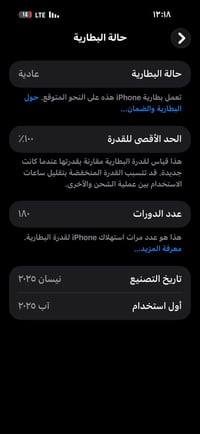 من رخصه الادمن ايفون 16 برو ماكس بعده جديد مصار فتره من ماخذه بطاريه10...