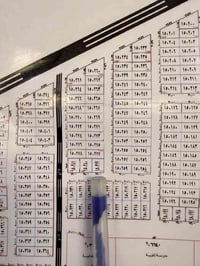 حي الربيع • ارض ٢٠٠م • ركن شارع ١٥/٦٠