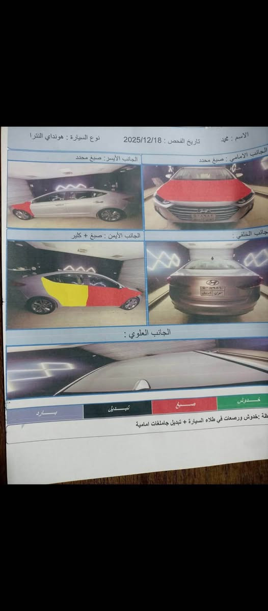 النتره 2017  السعر 105 والسونار موجود *********** كربلاء, العراق
