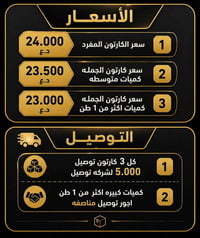 فحم كوكو • اصبع خشن • مكعب