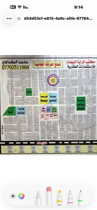 قطعة ارض للبيع 200متر رقمها 2809 غير مفروزه  توزيع الفرقة الخاصة حي ال...