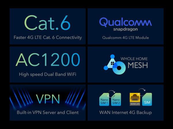 توفر راوتر كودي كات 6 دبل شريحه
الكميه محدوده . 🏃‍♂️🏃🏼‍♀️🏃🏼
هذا الجهاز هو راوتر Cudy LT700، 
وهو راوتر لاسلكي يدعم تقنية 4G LTE Cat.6 وبمعايير AC1200، مصمم لتوفير اتصال إنترنت سريع ومستقر عبر شرائح البيانات. 
المواصفات الرئيسية:
سرعة الاتصال: يدعم سرعات لاسلكية تصل إلى 1200 ميجابت في الثانية بنطاق مزدوج (AC1200).
تقنية LTE: مجهز بمودم 4G LTE-A Pro Cat.6 من نوع Qualcomm، مما يسمح بسرعات تحميل عالية عبر شبكات الجيل الرابع.
المنافذ: يحتوي على 4 منافذ Gigabit Ethernet تدعم سرعات نقل بيانات عالية وسرعة فائقة في الاتصال السلكي.
شرائح SIM: يتميز بوجود فتحتين لبطاقات Dual Nano SIM لتوفير اتصال احتياطي وضمان استمرارية الخدمة.
التغطية: مزود بـ 4 هوائيات خارجية قابلة للفصل لتعزيز قوة الإشارة وتوسيع نطاق التغطية داخل المنزل.
المميزات الإضافية: يدعم تقنية Whole Home Mesh لتوسيع تغطية الواي فاي عند استخدامه مع أجهزة متوافقة أخرى. 

متوفر توصيل كل العراق 
السعر والاستفسار خاص


**إذا كنت صاحب هذا الإعلان وتريد حذفه لأي سبب، رجاءا أرسل رسالة إلى الدعم الفني**
