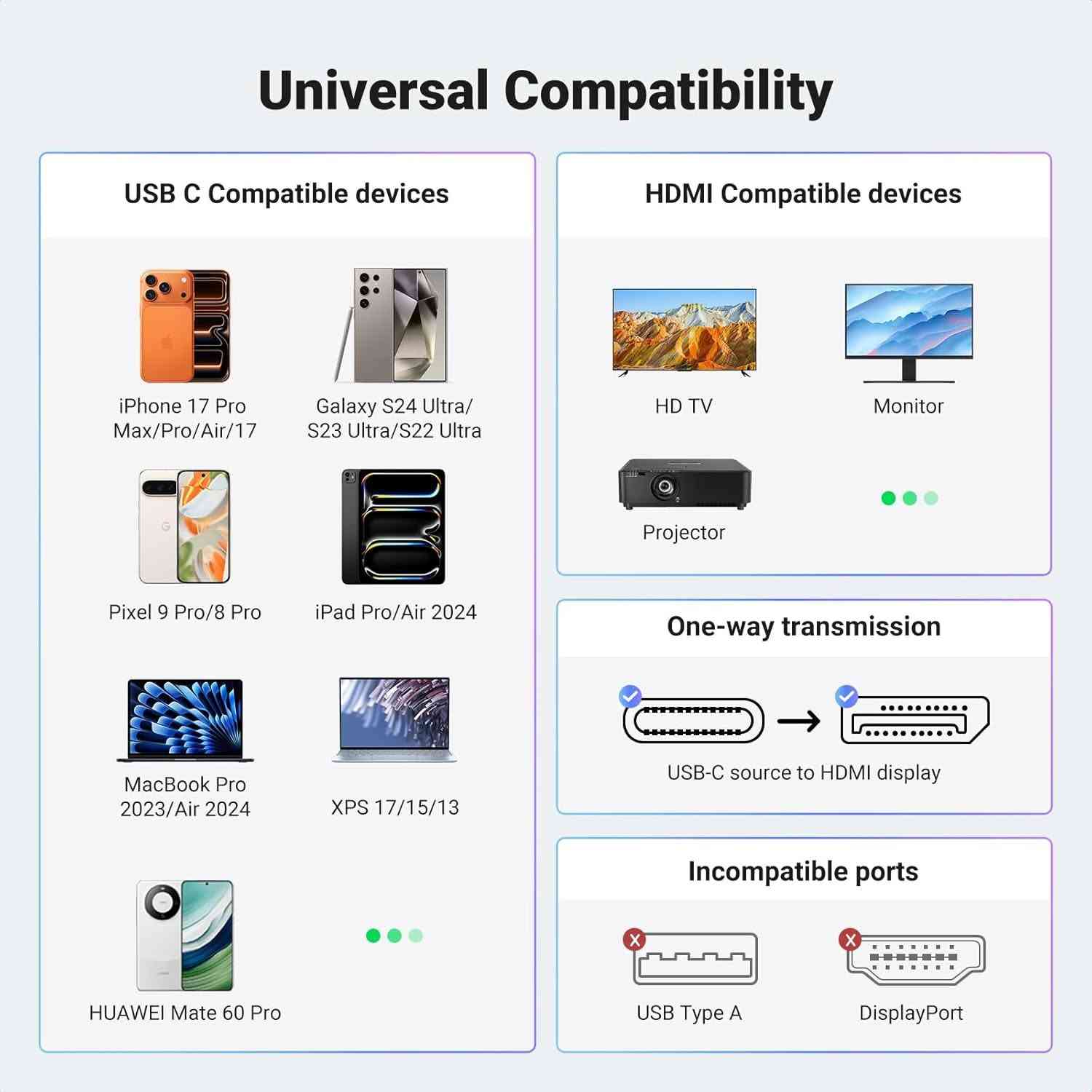 محول UGREEN من USB-C إلى HDMI 2.1، يدعم دقة 8K بمعدل 60 هرتز و4K بمعدل 240 هرتز، محول Thunderbolt 4/3 إلى HDMI بسرعة 48 جيجابت في الثانية، يدعم HDR وHDCP 2.3 وDolby وDSC 1.2a، كابل مضفر بطول 2 متر، متوافق مع iPhone 17/16 وGalaxy S25 وMacBook Pro/Air وiPad وXPS.

الأجهزة المتوافقة: iPhone 17 Pro Max/17 Pro/Air/17/16 Pro Max/16 Pro/16 Plus/16، Mac Mini M4/M4 Pro، MacBook Pro 2024، MacBook Air 2024، Galaxy S25/24 Ultra، iPad Pro 2024، iPad Air 2024، XPS 17/15/13، Dell، HP Chromebook x360، Surface Book 3/2، Samsung Tablet S9، Note 20، LG V40، Valve Steam Deck، Odyssey G8 G9. بطاقات رسومات Nvidia RTX 3090 و AMD Radeon RX 6900، أجهزة iPhone 17 Pro Max/17 Pro/Air/17/16 Pro Max/16 Pro/16 Plus/16 عالية الوضوح، أجهزة Mac Mini M4/M4 Pro، أجهزة MacBook Pro 2024، أجهزة MacBook Air 2024، أجهزة Galaxy S25/24 Ultra، أجهزة iPad Pro 2024، أجهزة iPad Air 2024، أجهزة XPS 17/15/13، أجهزة Dell، أجهزة HP Chromebook x360، وغيرها.
استخدامات محددة: الهاتف المحمول، الكمبيوتر المحمول، التلفزيون.
نوع الموصل: HDMI، USB Type-C.
اللون: رمادي.
أبعاد المنتج (الطول × العرض × الارتفاع): 3.09 × 1.24 × 0.51 بوصة.
السعر 14 الف 
 يوجد توصيل لجميع محافظات العراق 
ملاحظة : يفحص المنتج قبل الوصول الى الزبون .


**إذا كنت صاحب هذا الإعلان وتريد حذفه لأي سبب، رجاءا أرسل رسالة إلى الدعم الفني**