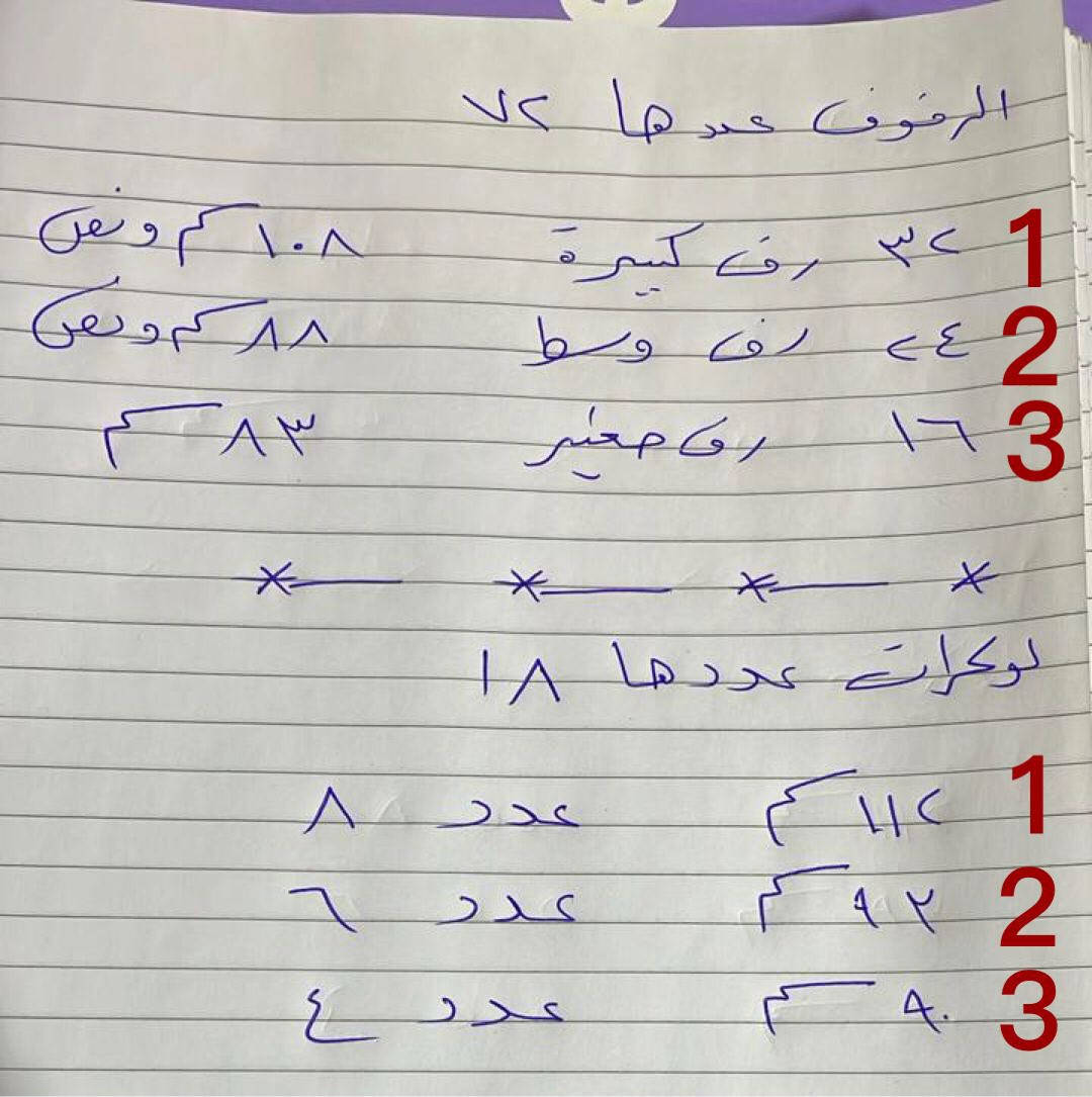 رفوف ولوكرات خشب MDF تركي
72 رف مع 18 لوكر 
بغداد واتساب ***********
