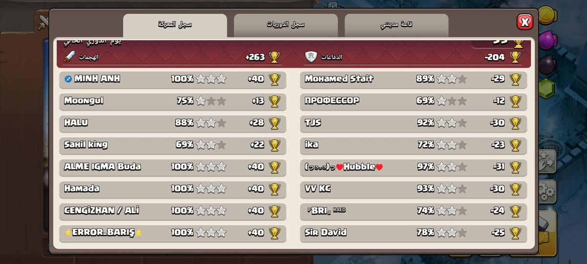 السلام عليكم  قرية كلاش 18 ماكس رقم وبريد يتغير وبيها  رايدها ب140الف


**إذا كنت صاحب هذا الإعلان وتريد حذفه لأي سبب، رجاءا أرسل رسالة إلى الدعم الفني**