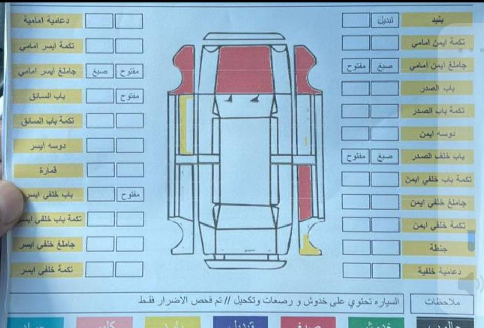 GMC SLE 2014 تيران
 رقم بغداد انكليزي مكينة ٢٤٠٠ 
صبغ اربع قطع بنيد وجاملغات امامي وباب خلفي شرط بدون دواخل والسونار موجود نصبة السيارة بلادية 
والداخل كلش نضيف
نقصهه حدادية فقط
بقية السيارة جاهزة مكينة وكير وتبريد وكهربائيات كلة شغال
السعر ٩٠ 
مكاني الدورة ابو طيارة
***********
